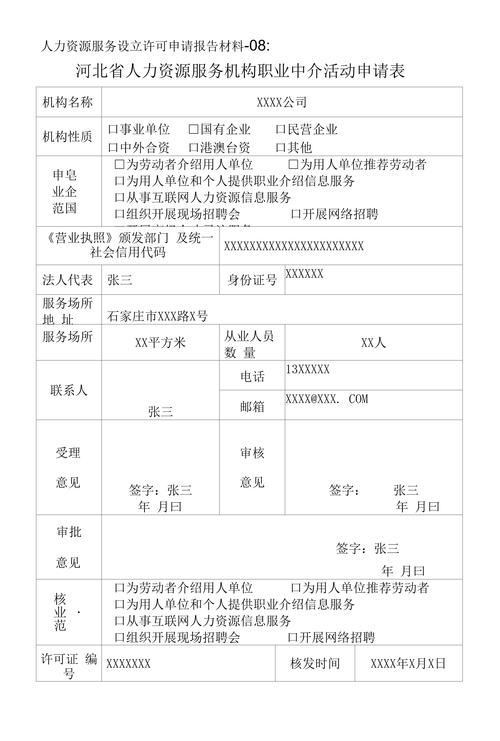 人力資源服務(wù)機構(gòu)職業(yè)中介活動申請表解讀與指南