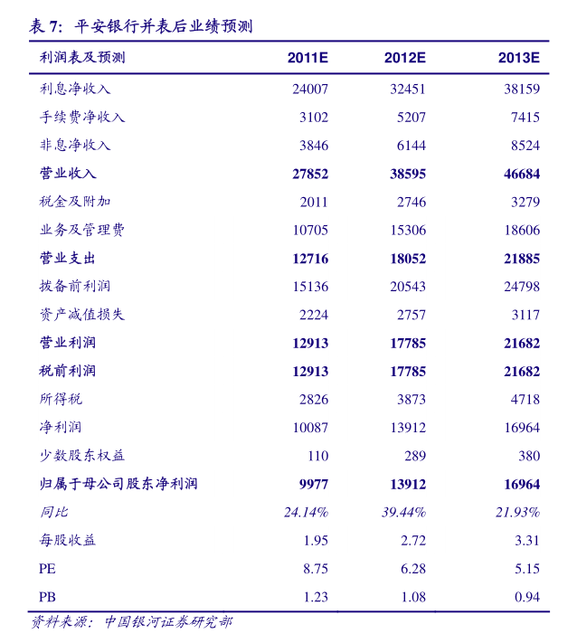 中富通集團第五屆董事會第十二次會議決議 深化職業(yè)中介業(yè)務布局，驅動人力資源服務新增長